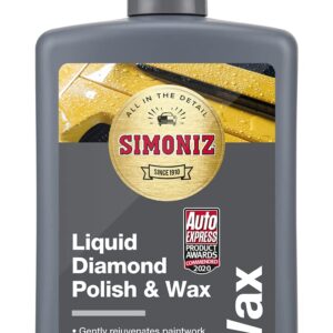 car polishes