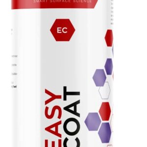 car ceramic coatings