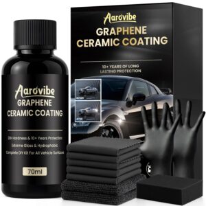 car ceramic coatings